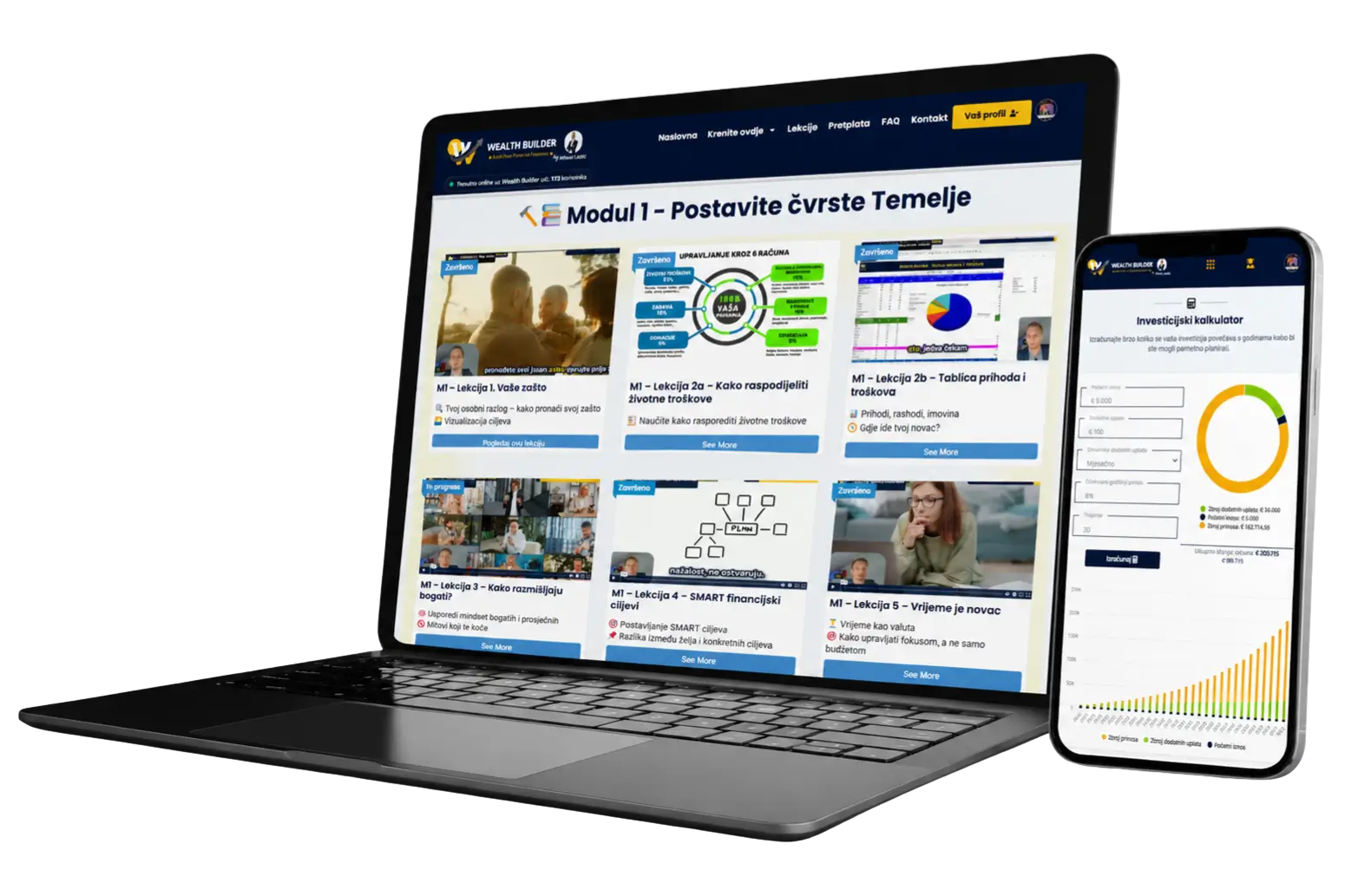 Wealth Builder platforma
