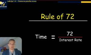 M1 – Lekcija 6 – Osnovna pravila novca