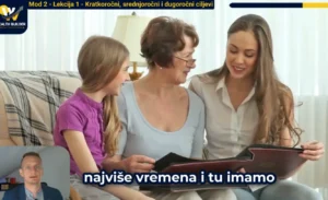 M2 – Lekcija 1 – Kratkoročni, srednjoročni i dugoročni ciljevi