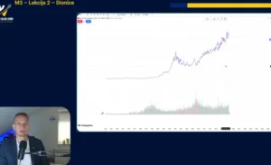 M3 – Lekcija 2 – Dionice