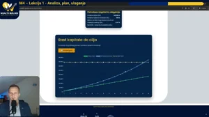 M4 – Lekcija 1 – Analiza, plan, ulaganje