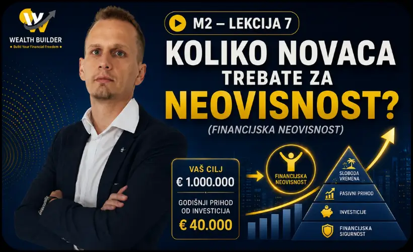 Besplatna Wealth Builder lekcija